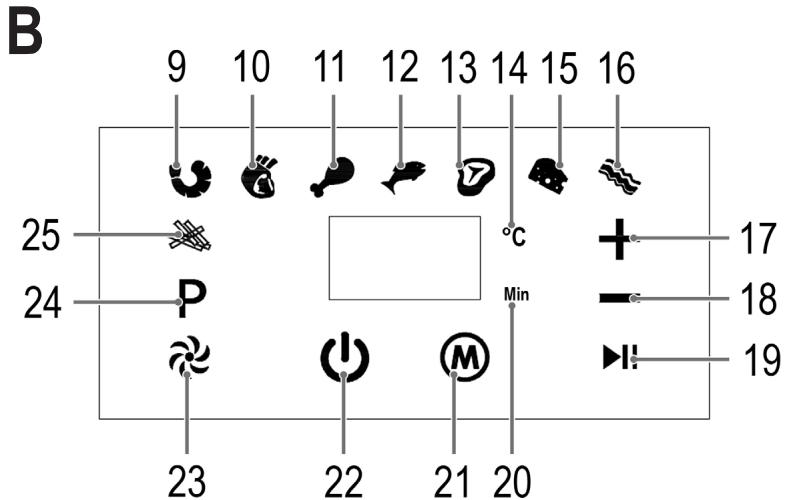 PROFICOOK 501177 - 501 177 - Übersicht der Bedienelemente - 2