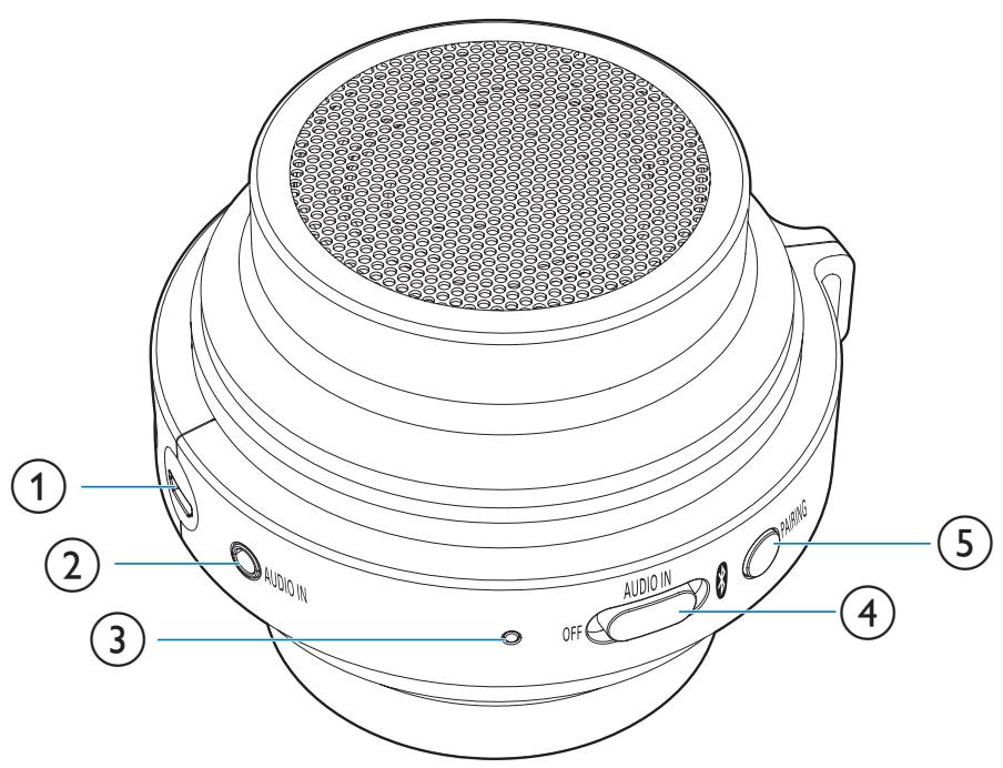 PHILIPS BT2000 - Overview of the speaker - 1