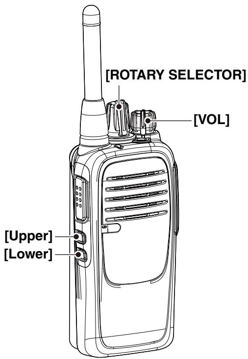 ICOM IC-F29SR - Setting the squelch level - 1