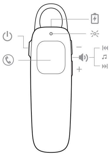 PLANTRONICS M90 - Présentation de l'oreillette - 1