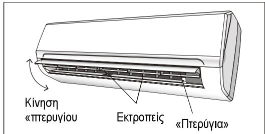 QLIMA TSCS 625 - KINΔYNOΣ! - 2