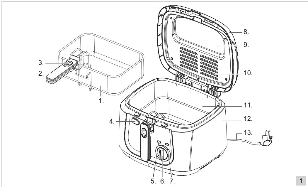BESTRON ADF4000W - WERKING - Algemeen - 1
