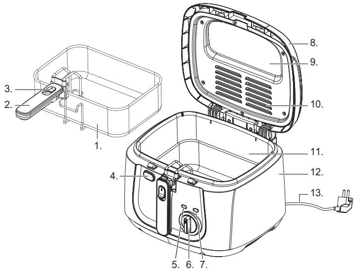 BESTRON ADF4000W - OPERATION - General - 1
