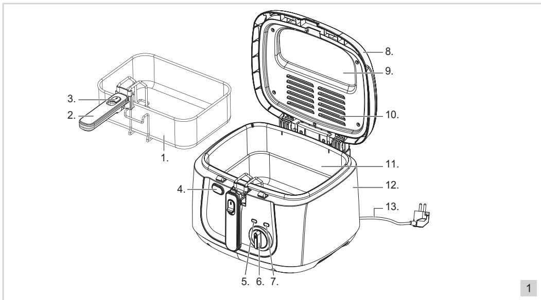 BESTRON ADF4000W - NORMAS DE SEGURIDAD - Uso - 1