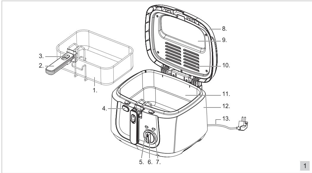 BESTRON ADF4000W - FUNZIONAMENTO - Caratteristiche generali - 1