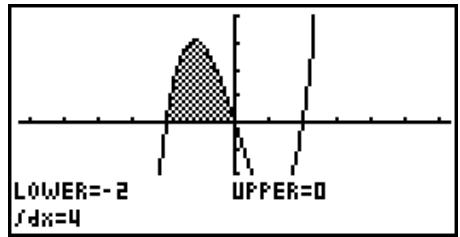 CASIO GRAPH35+EII PYTHON - Type 1 (Y= expression) - 2