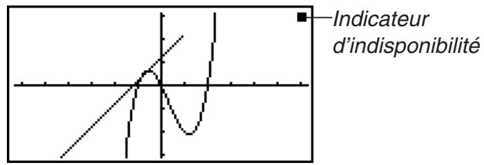 CASIO GRAPH35+EII PYTHON - Précautions à prendre lors de l'utilisation de ce produit - 2