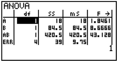 CASIO GRAPH35+EII PYTHON - Résultats - 1