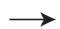 CASIO GRAPH35+EII PYTHON - - To zoom a particular graph on a multi-graph display - 5