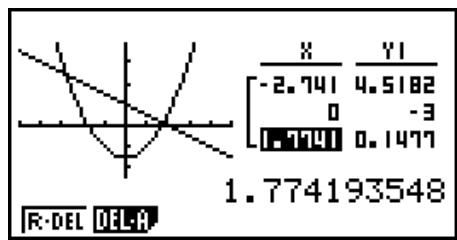 CASIO GRAPH35+EII PYTHON - ■ Graphé à table - 1