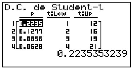 CASIO GRAPH35+EII PYTHON - - Loi t de Student cumulative - 2