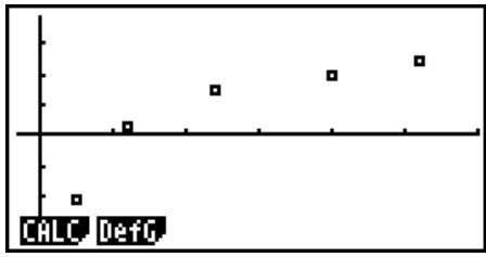 CASIO GRAPH35+EII PYTHON - - Saisie des données et tracage d'un graphe statistique (diagramme de dispersion) - 2
