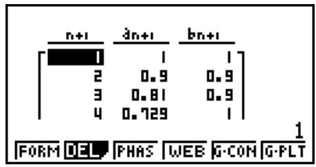 CASIO GRAPH35+EII PYTHON - Example - 1