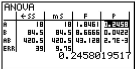 CASIO GRAPH35+EII PYTHON - Résultats - 2