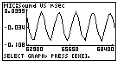 CASIO GRAPH35+EII PYTHON - - To zoom a particular graph on a multi-graph display - 2
