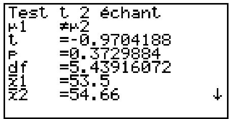 CASIO GRAPH35+EII PYTHON - - Test t à 2 échantillons - 4