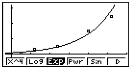 CASIO GRAPH35+EII PYTHON - ■ Graphe de régression exponentielle - 1