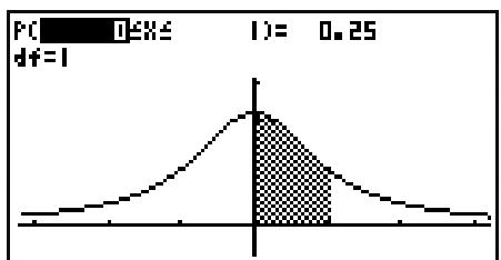 CASIO GRAPH35+EII PYTHON - Distribution Student - 2