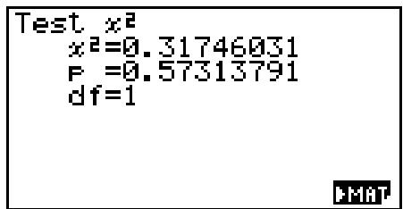 CASIO GRAPH35+EII PYTHON - - Test ^2 à double entrée (« two-way Test ») - 2