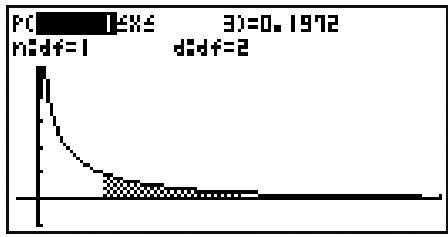 CASIO GRAPH35+EII PYTHON - Distribution Fisher - 2