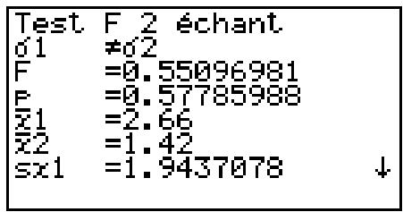 CASIO GRAPH35+EII PYTHON - Test F à 2 échantillons - 3