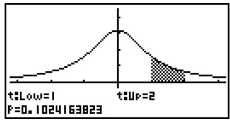 CASIO GRAPH35+EII PYTHON - - Loi t de Student cumulative - 3