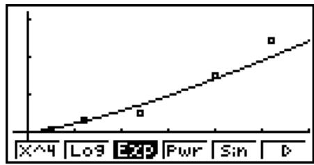 CASIO GRAPH35+EII PYTHON - ■ Graphe de régression de puissance - 1