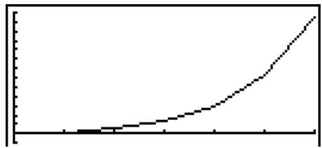 CASIO GRAPH35+EII PYTHON - ■ Représentation graphique d'une formule de récurrence - 1