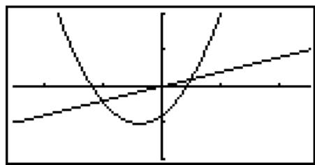 CASIO GRAPH35+EII PYTHON - Type 1 (Y= expression) - 1