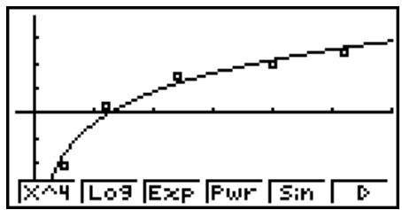 CASIO GRAPH35+EII PYTHON - Type 1 (Y= expression) - 4