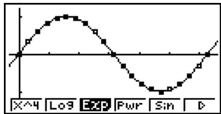 CASIO GRAPH35+EII PYTHON - ■ Graphe de régression sinusoidale - 1