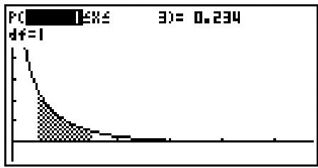 CASIO GRAPH35+EII PYTHON - Distribution ^2 - 2