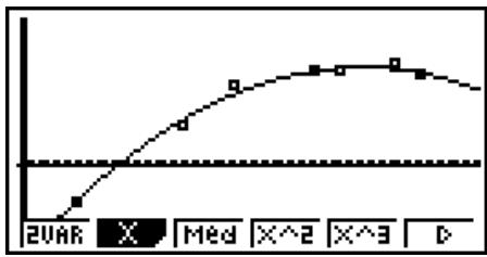 CASIO GRAPH35+EII PYTHON - ■ Graphe de régression quadratique/cubique/quantique - 1