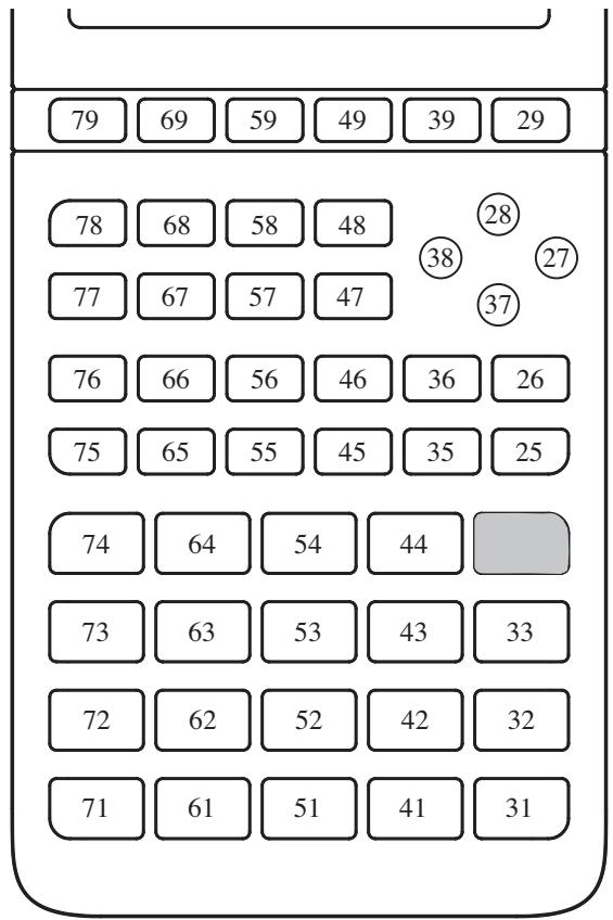 CASIO GRAPH35+EII PYTHON - Description : - 1
