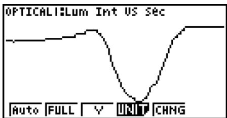 CASIO GRAPH35+EII PYTHON - ■ Configuring View Window Parameters - 1