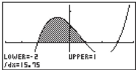 CASIO GRAPH35+EII PYTHON - - Trace d'une intégration - 1
