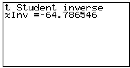 CASIO GRAPH35+EII PYTHON - - Loi t de Student cumulative inverse - 3