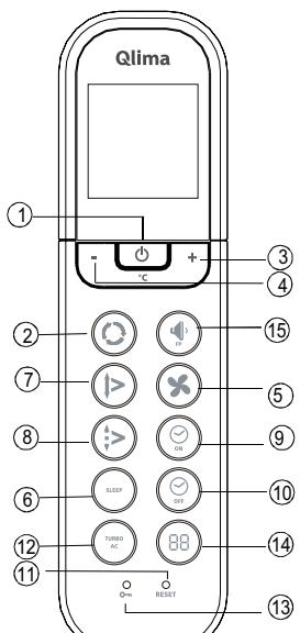 QLIMA SC3448 - Présentation des fonctions de la télécommande - 1