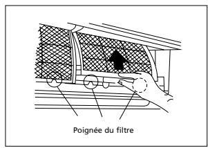 QLIMA SC3448 - Nettoyer l'unité intérieure et la télécommande - 2