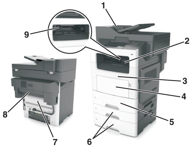LEXMARK MX617DE - Remarques : - 1