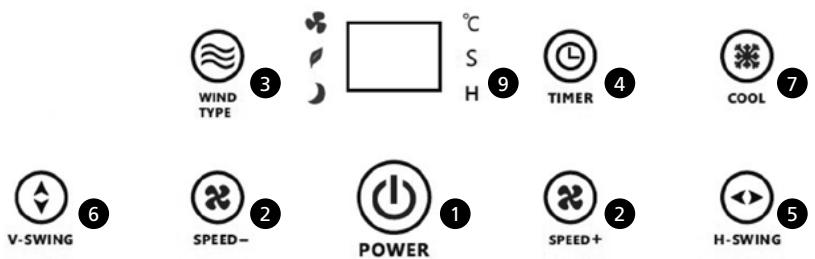 QLIMA LK2100 - BREVE INSTRUÇÃO DAS FUNÇOES - 1