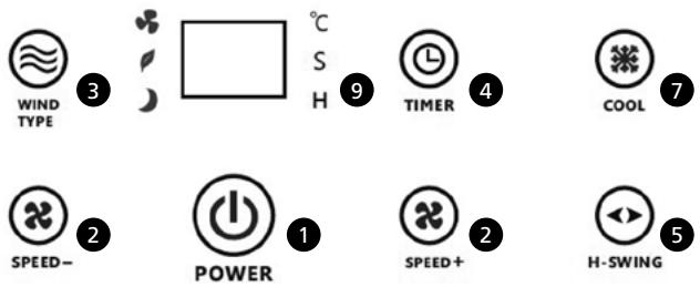 QLIMA LK2100 - FONCTIONS DE TOUS LES BOUTONS - 1