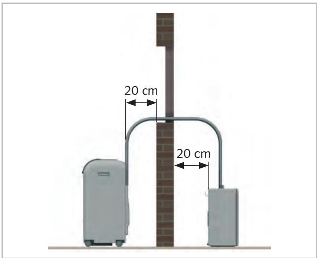 REMKO RKL 495 - Unité extérieure - 1
