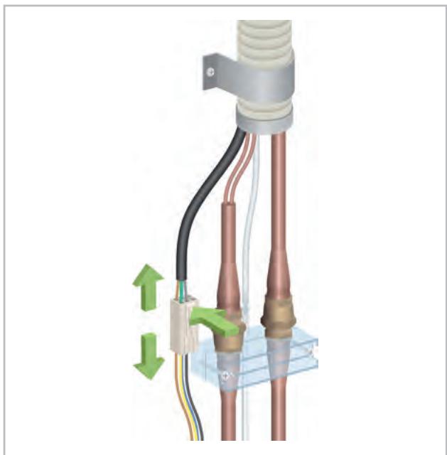 REMKO RKL 495 - Série RKL DC de REMKO - 1