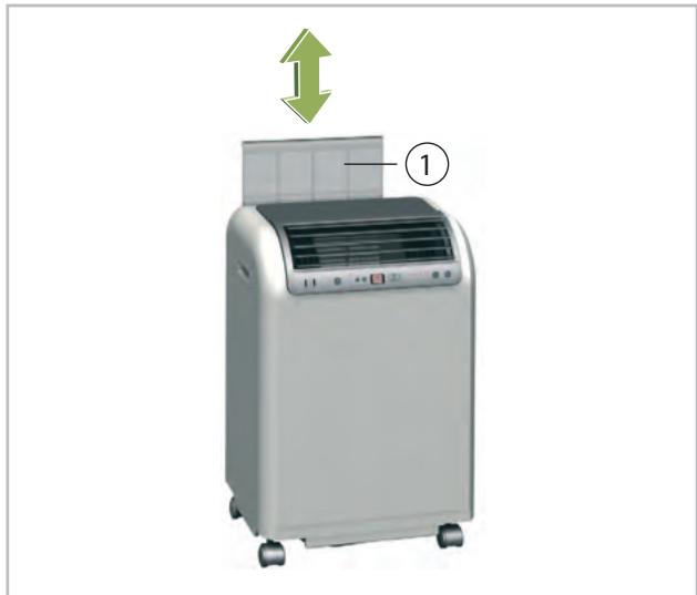 REMKO RKL 495 - DANGER！ - 1