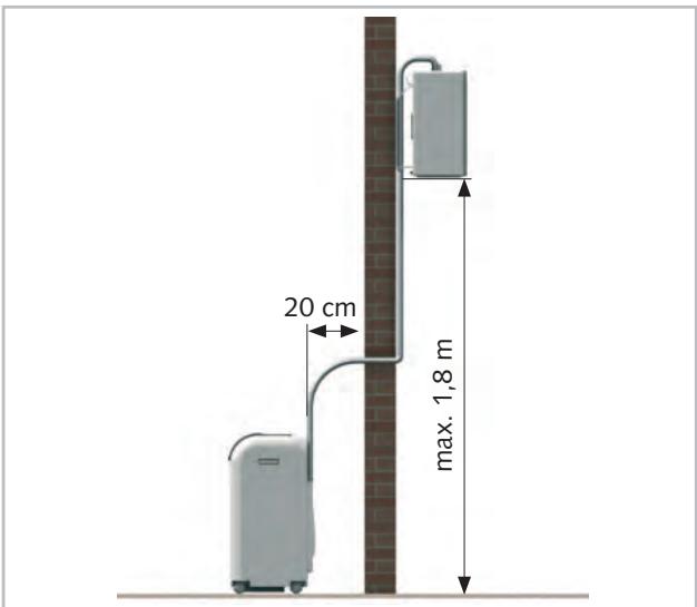 REMKO RKL 495 - Série RKL DC de REMKO - 1