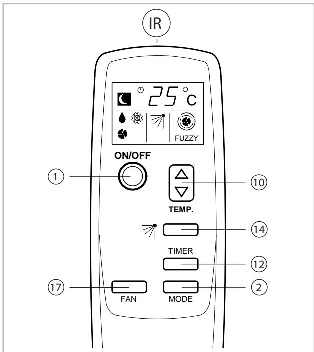 REMKO RKL 495 - Legende - 1