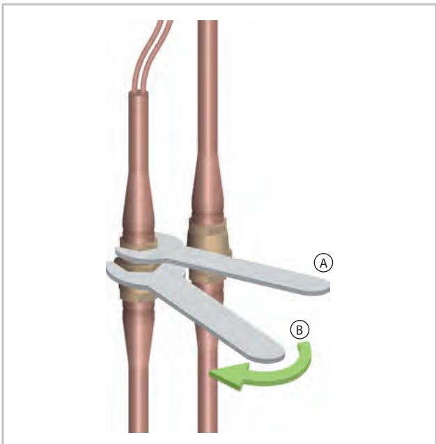 REMKO RKL 495 - Série RKL DC de REMKO - 3