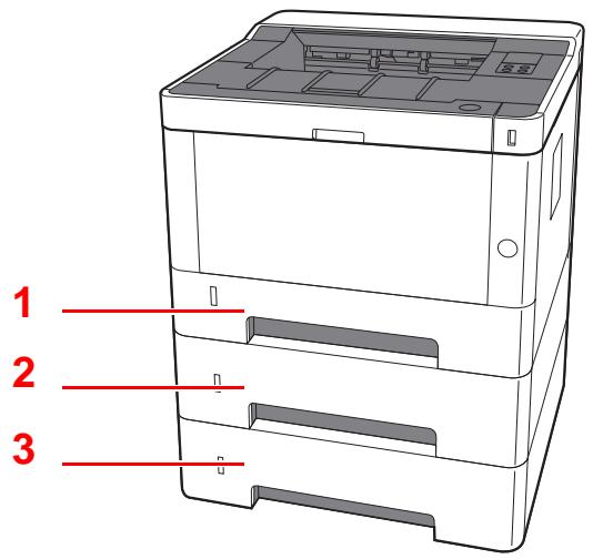 KYOCERA ECOSYS P2235DW - Sélection des unités de chargement du papier - 1