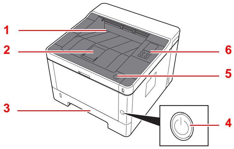 KYOCERA ECOSYS P2235DW - Nomenclature (extérieur de la machine) - 1
